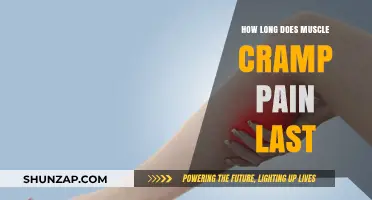 Understanding Muscle Cramp Pain Duration: How Long Does It Last?