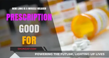 Understanding Muscle Relaxer Prescription Validity: How Long Are They Good For?