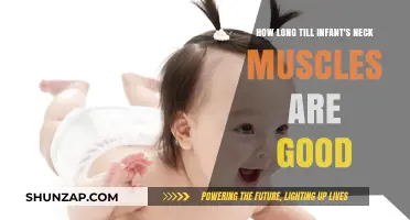 When Will Your Baby Hold Their Head Up Independently?