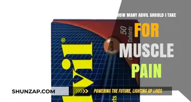 Safe Advil Dosage for Muscle Pain Relief: A Quick Guide
