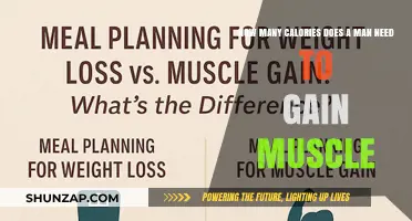 Caloric Intake for Men: Fueling Muscle Growth Effectively