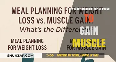 Caloric Intake Guide: Building Muscle at 150 Pounds