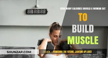Fuel Your Gains: The Ultimate Guide to Caloric Intake for Muscle-Building Women