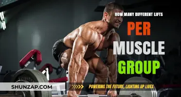 Optimal Lifts Per Muscle Group: Maximizing Strength and Growth