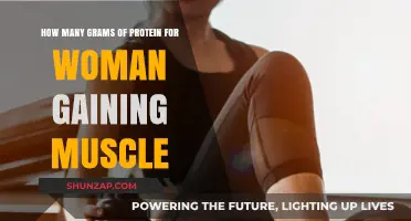 Optimal Protein Intake for Women Building Muscle: A Comprehensive Guide
