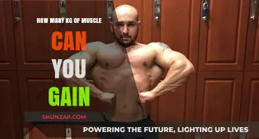 Maximize Muscle Growth: Understanding Your Monthly Gain Potential