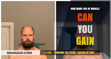Maximize Muscle Growth: Understanding Your Potential Gains in Pounds