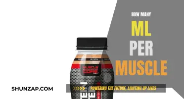 ML Per Muscle: Optimizing Injections for Bodybuilding Results