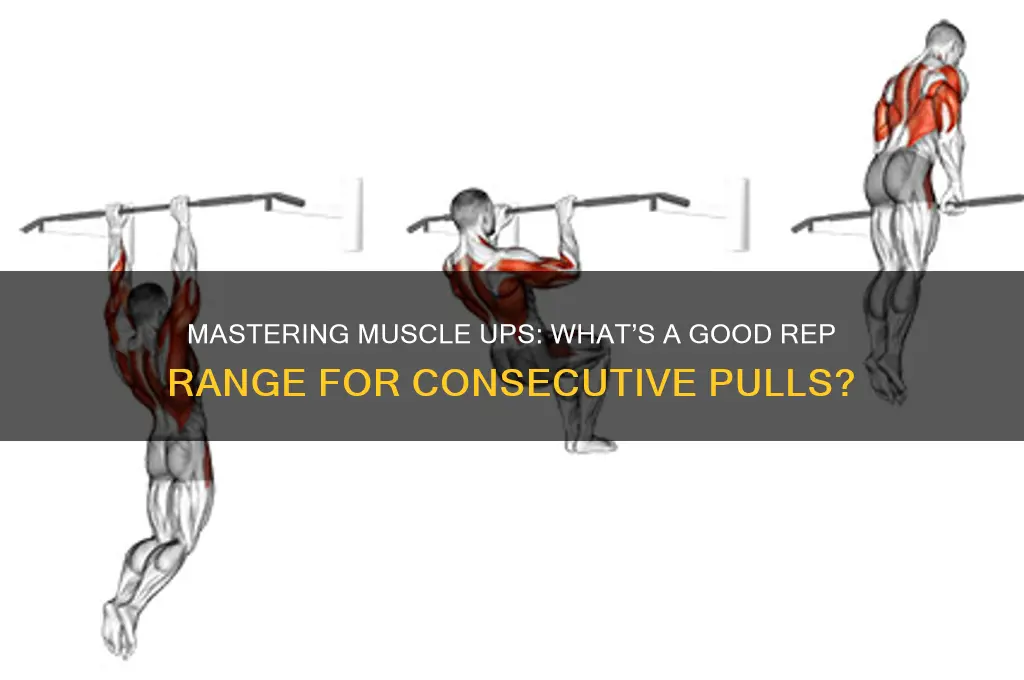 how many muscle ups in a row is good