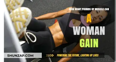 Maximizing Muscle Gain: How Much Can Women Realistically Achieve?