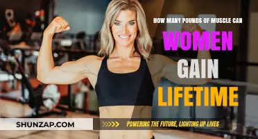Maximizing Muscle Gain: Women's Lifetime Potential and Strategies