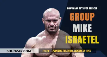 Mike Israetel's Science-Backed Sets per Muscle Group Guide