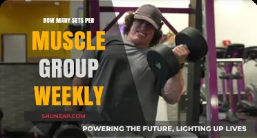 Optimal Weekly Sets for Muscle Growth: A Comprehensive Guide