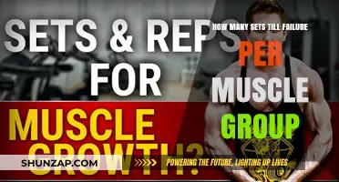 Optimal Sets to Failure for Maximum Muscle Growth Per Group