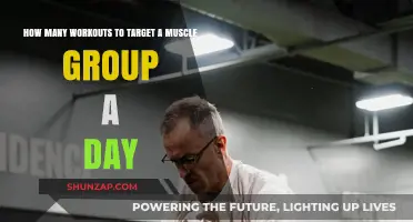 Optimal Workout Frequency: Targeting Muscle Groups Daily for Maximum Growth