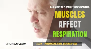 Breathing Challenges: The Impact of Muscle Weakness in Elderly Respiration