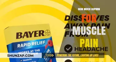 Effective Aspirin Dosage for Muscle Pain Relief: A Comprehensive Guide