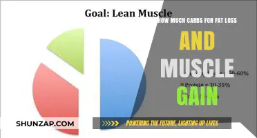 Carb Intake Secrets for Fat Loss and Muscle Gain