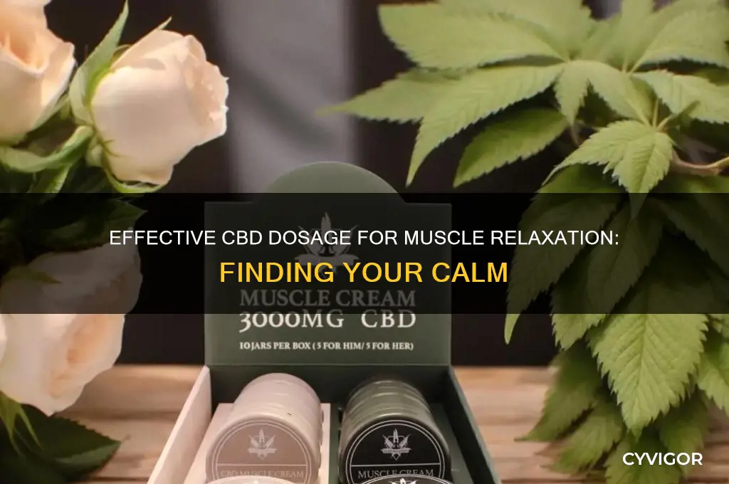 how much cbd does it take to relax muscles