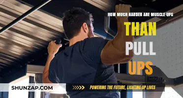 Muscle Ups vs. Pull Ups: Unlocking the Challenge and Difficulty Gap