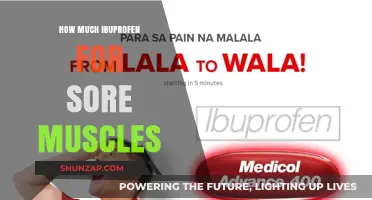 Effective Ibuprofen Dosage for Relieving Sore Muscles: A Comprehensive Guide