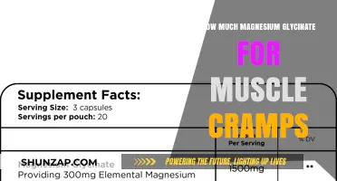 Relieving Muscle Cramps: The Optimal Magnesium Glycinate Dosage Guide