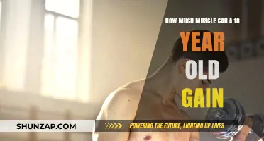 Muscle Gain Potential for 18-Year-Olds: Maximizing Growth and Results