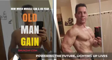 Muscle Gain After 40: Unlocking Strength Potential for Older Men