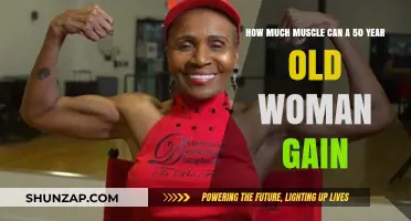 Muscle Gain for Women Over 50: Unlocking Strength Potential