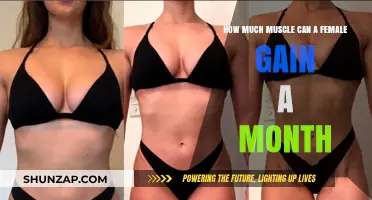 Maximizing Female Muscle Gain: Monthly Potential and Strategies