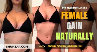 Maximizing Natural Muscle Gain for Women: Realistic Goals and Strategies