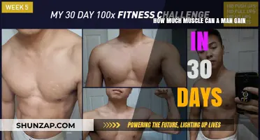 Maximizing Muscle Gain: Realistic 30-Day Transformation for Men