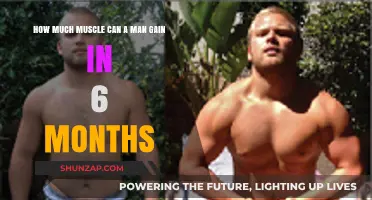 Max Muscle Growth: 6-Month Gains for Men Explained