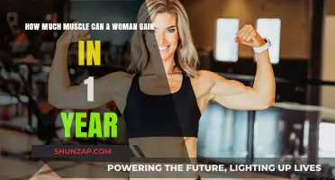 Maximizing Muscle Gain: Women's 1-Year Transformation Potential Revealed