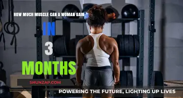 Maximizing Women's Muscle Gain: 3-Month Transformation Potential Revealed