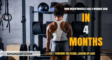 Maximizing Women's Muscle Gain: 4-Month Transformation Potential Revealed