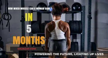 Maximizing Muscle Gain for Women: 5-Month Transformation Potential