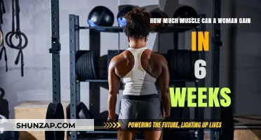 Maximizing Women's Muscle Gain: 6-Week Transformation Potential Revealed