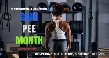 Maximizing Women's Muscle Gain: Monthly Potential and Strategies