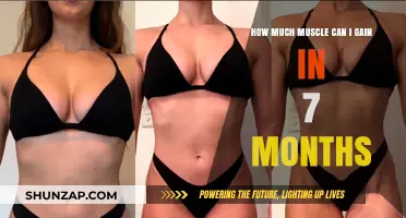 Maximize Muscle Growth: 7-Month Gains and Realistic Expectations