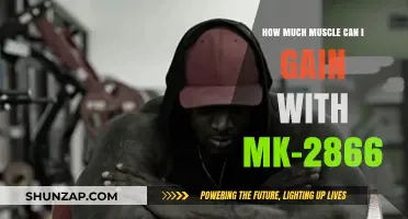 Maximize Muscle Growth: MK-2866's Potential for Gains Explained