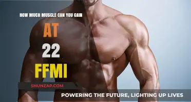 Maximizing Muscle Growth at 22: Understanding FFMI Potential