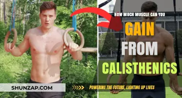 Unlocking Muscle Growth: The Surprising Potential of Calisthenics Training
