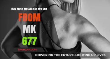 Maximize Muscle Growth: MK 677's Potential for Gains Explained