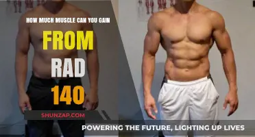 Unlocking Muscle Growth: RAD 140's Potential for Gains