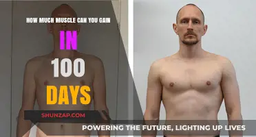 Maximize Muscle Growth: 100-Day Transformation Potential Revealed