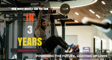 Maximizing Muscle Growth: 3-Year Gains and Realistic Expectations