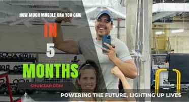 Maximizing Muscle Growth: 5-Month Gains and Realistic Expectations