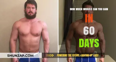 Maximize Muscle Growth: 60-Day Gains and Realistic Results