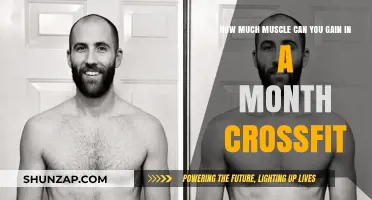 Maximize CrossFit Muscle Gains: Monthly Progress and Potential Explained